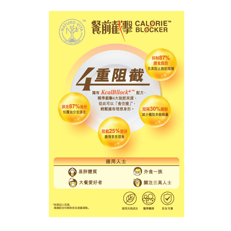 Naturo Vita Calorie Blocker 14pcs