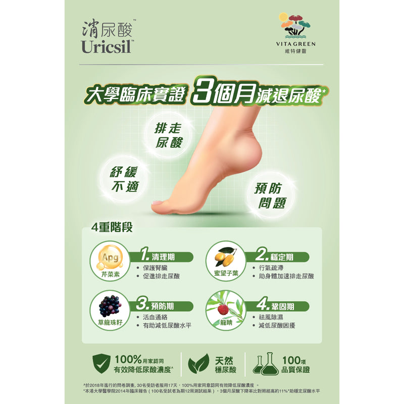 Vita Green Extra Strength Uricsil 60pcs