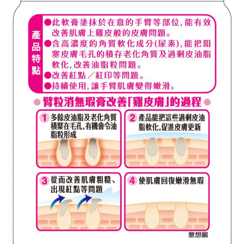 Kobayashi Becura Porecare Ointment 28g