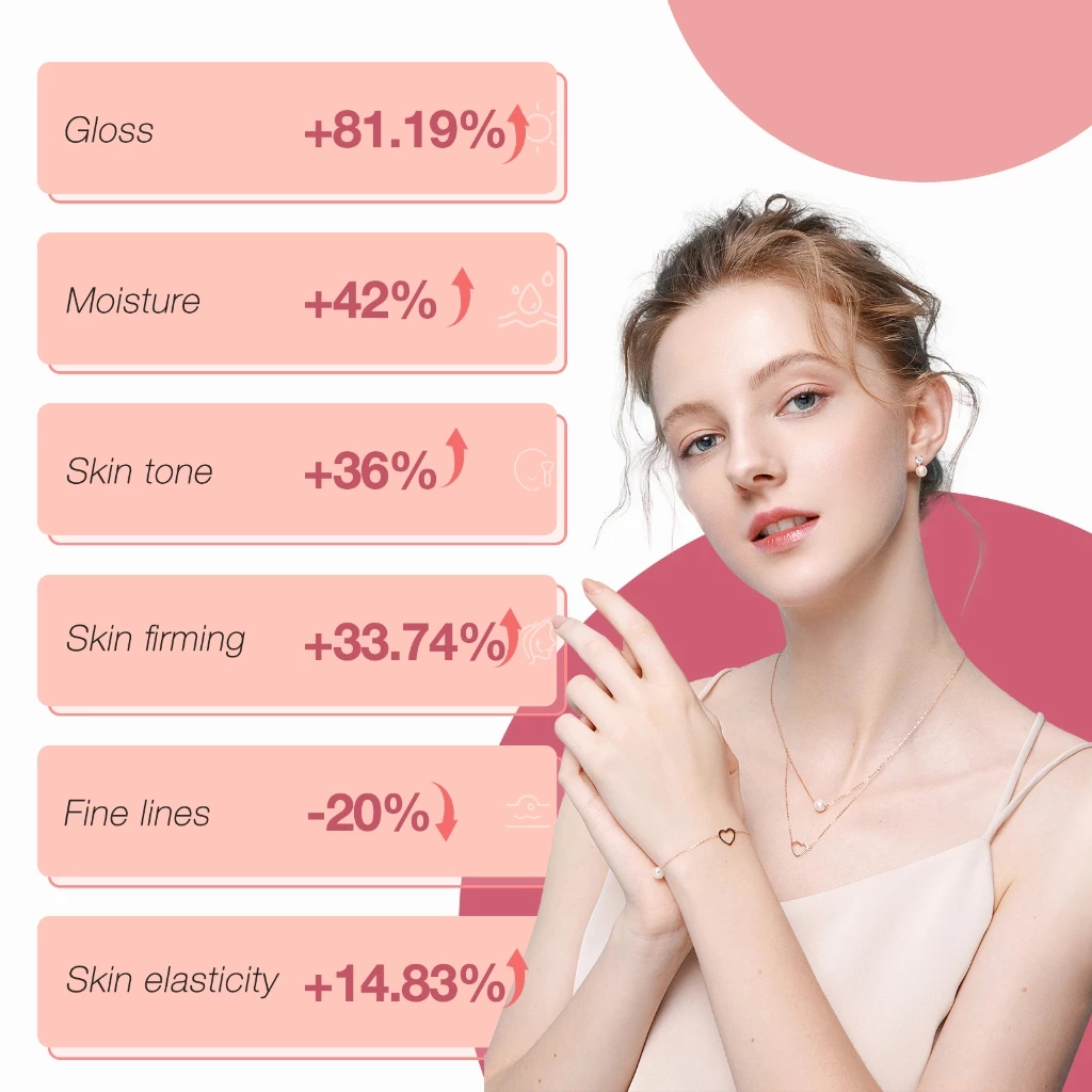 TRANSINO White C Whitening Premium (30 Days)