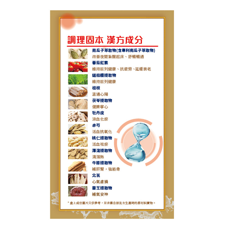 Noto Perfect Prostate Capsules 60pcs
