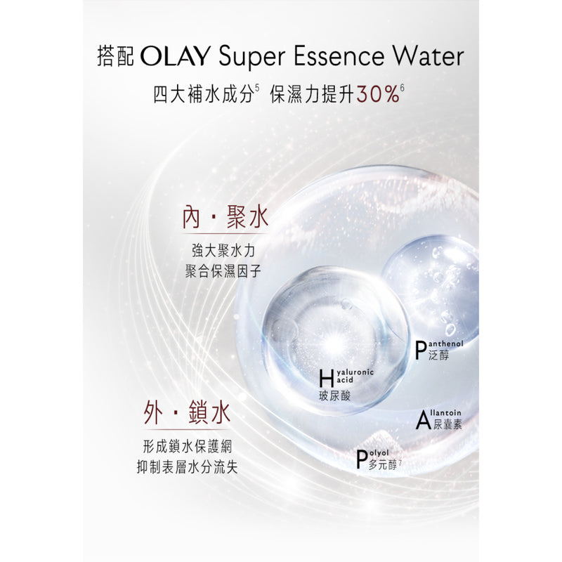 Olay Regenerist (Emulsion 100ml + Toner 150ml)