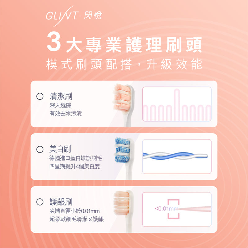 Colgate Glint Sonic Electric Toothbrush 1pc