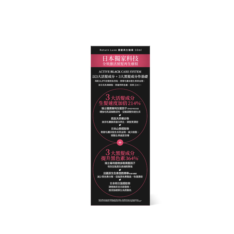Return Luxe Active Black Care Serum 50ml