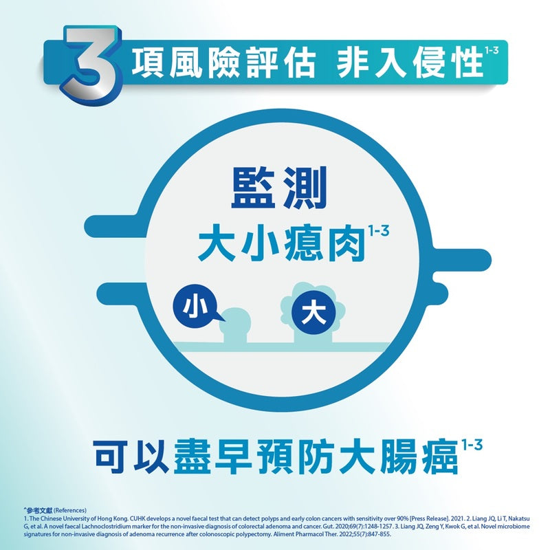 G-NiiB M3CRC Non-Invasive Colorectal Cancer Risk Prediction Test 1pc
