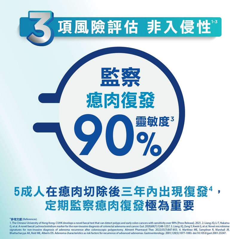 G-NiiB M3CRC Non-Invasive Colorectal Cancer Risk Prediction Test 1pc