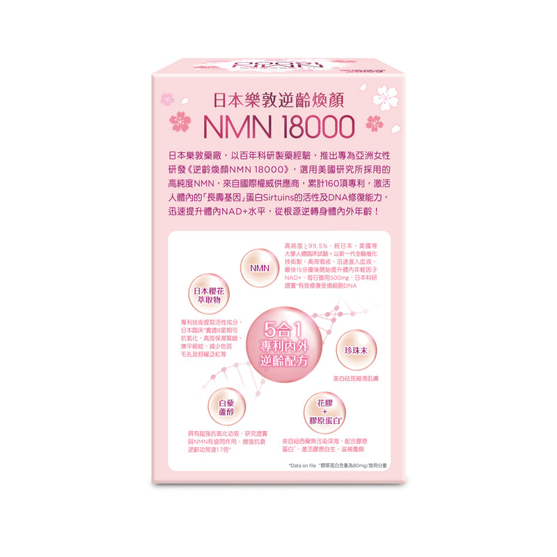 Rohto Revival NMN 18000 72pcs