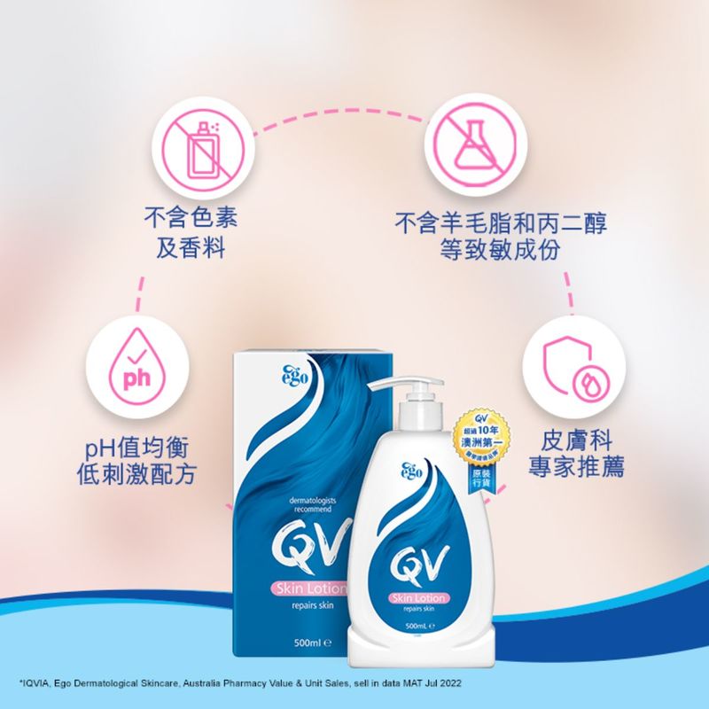 Qv Skin Lotion 500ml