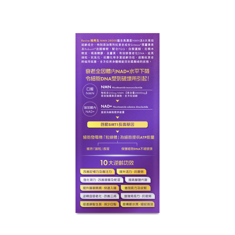 Revive NMN 28000 112pcs