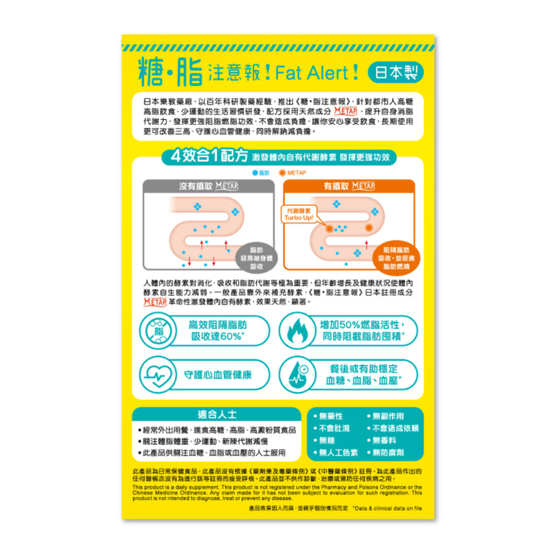 Rohto Fat Alert 60pcs