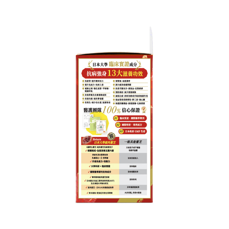 Return Antler Clinical Lingzhi Capsule 60pcs