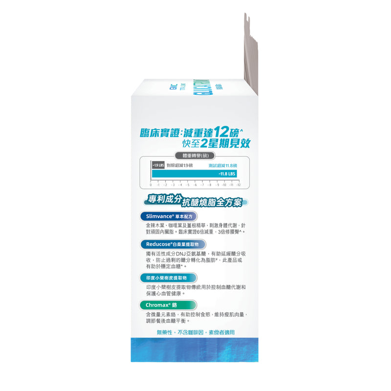 GNC Total Lean GlucaTrim 120pcs