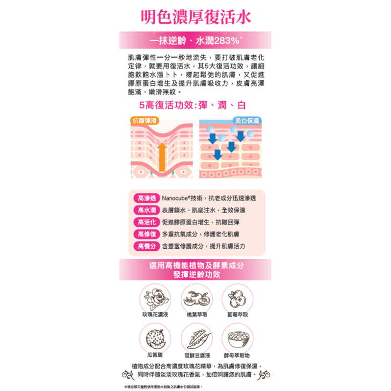 Meishoku Premium Enrich Lotion 160ml