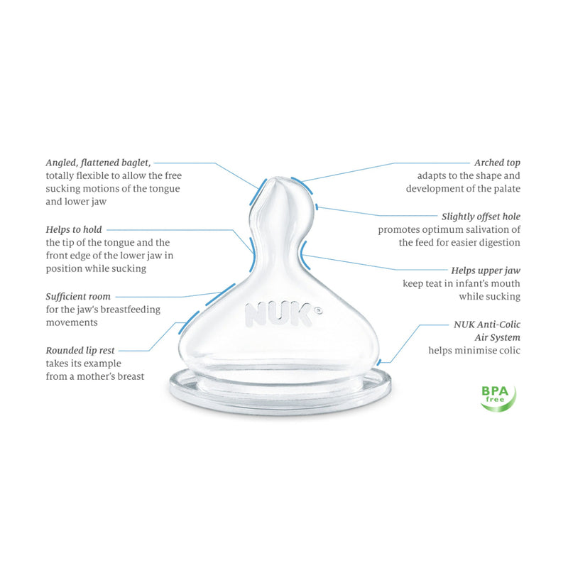 NUK PCH Plus Silicone Teat S2, M size 2pcs