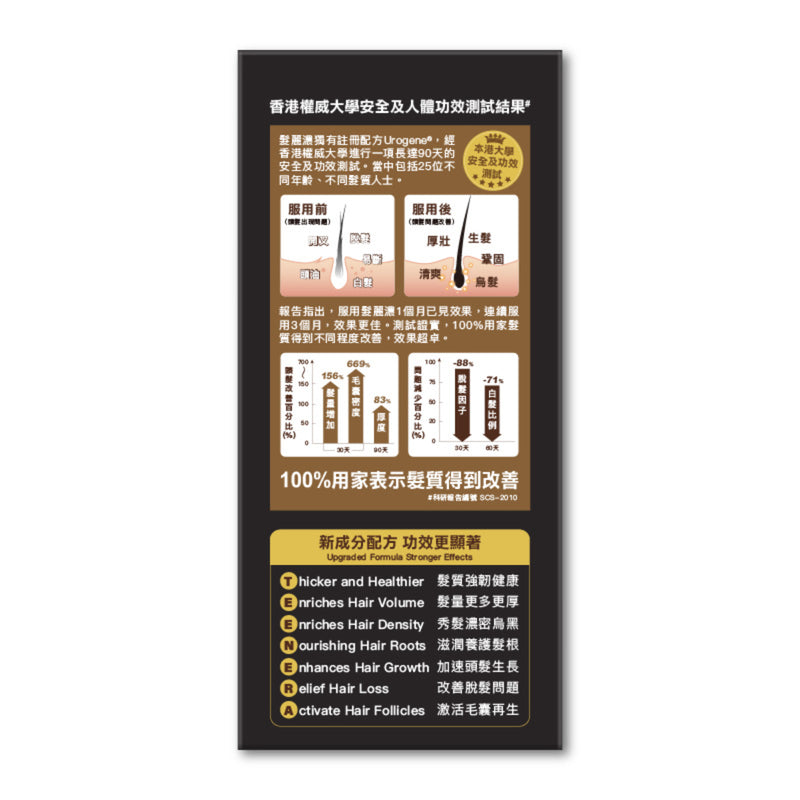 Colli-G Teenera GOLD 48pcs
