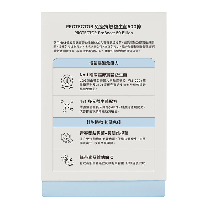 Protector ProBoost 50 Billion (Vegan Capsules) 30pcs