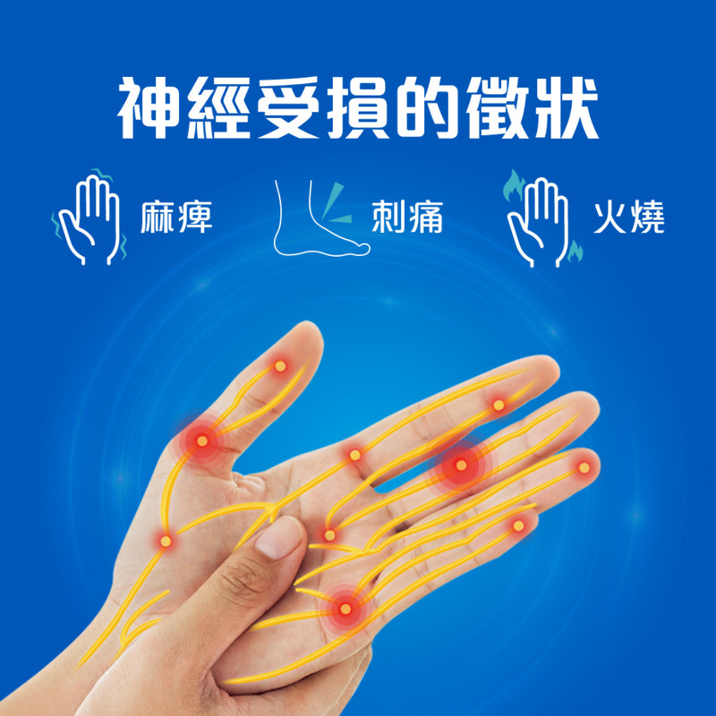 Neurobion Protect Tablet 60pcs