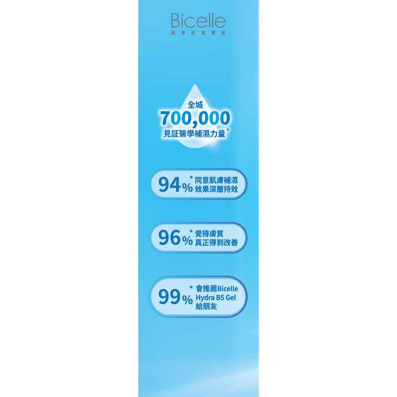 Bicelle Experience Set (Hydra B5 Gel 30ml + Hydra B5 Cream Mask 10g x 2pcs + Hydrating Mask 2pcs)