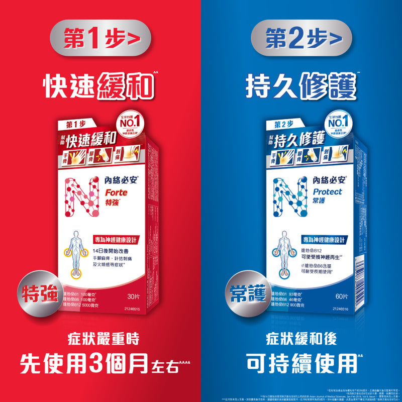Neurobion Protect Tablet 60pcs
