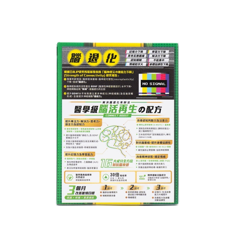 Return Brain Connect Boost Tablet 120pcs