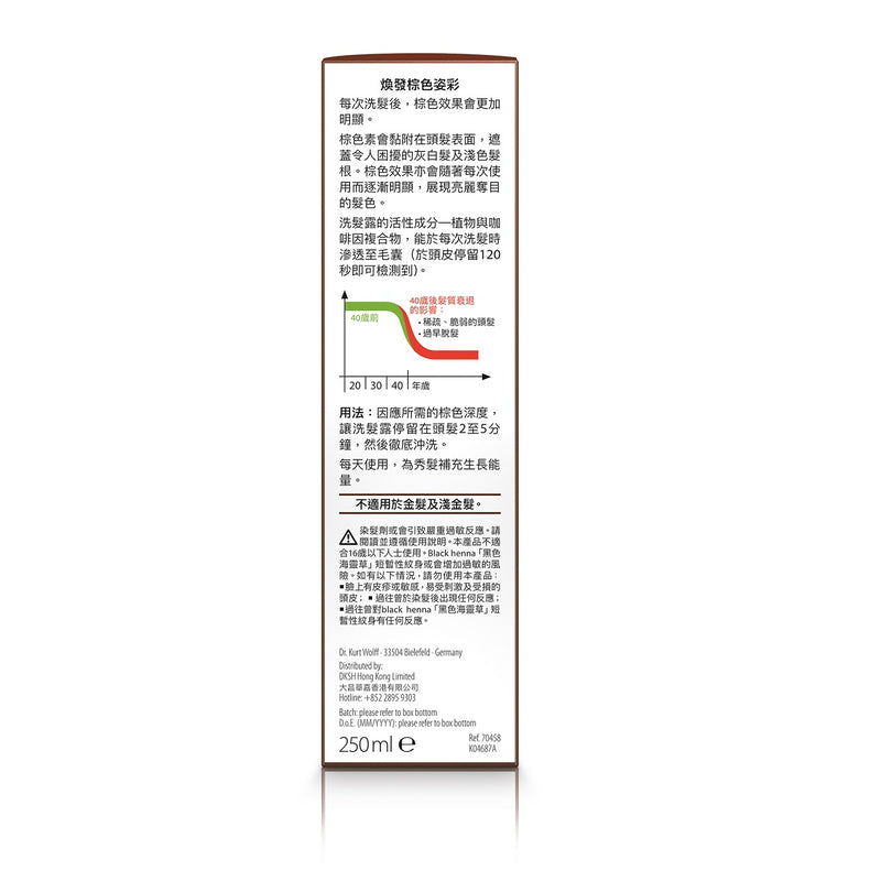 Plantur 39 Colour Brown Phyto-Caffeine Shampoo 250ml