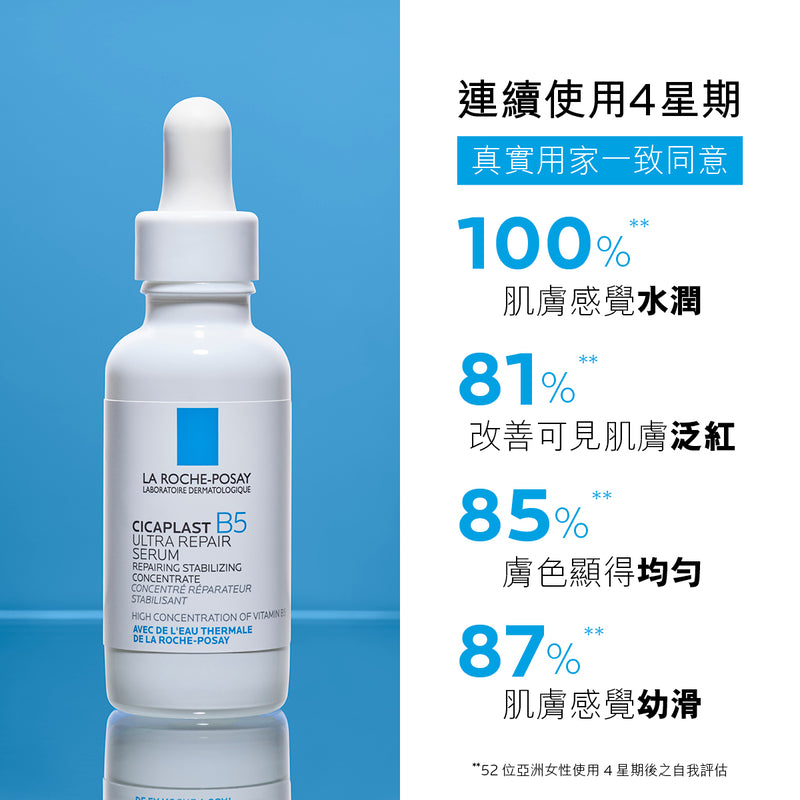 La Roche-Posay Cicaplast B5 Ultra Repair Serum 30ml