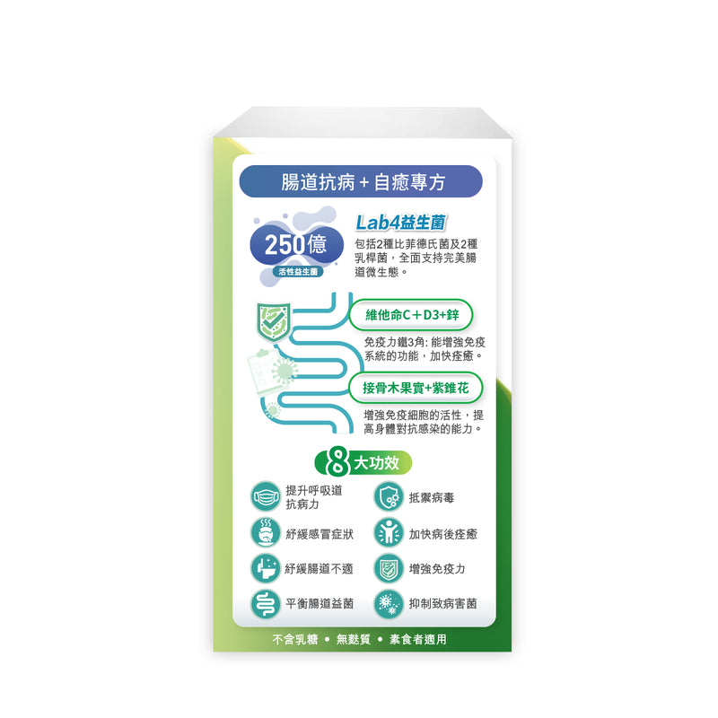 GNC Probiotic Solutions Immune Support 25B 30pcs