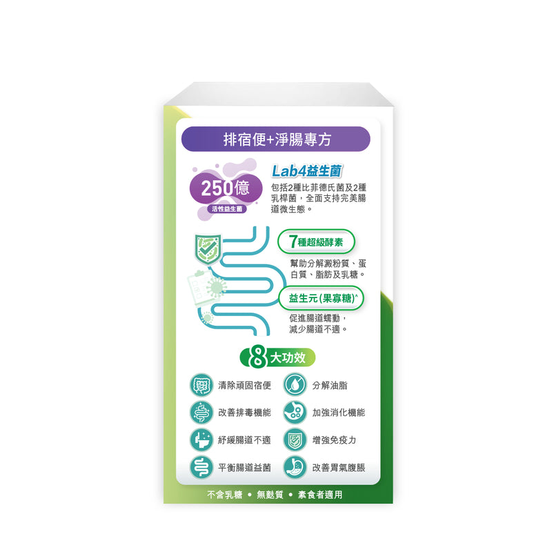GNC Probiotic Solutions with Enzymes 25B 30pcs