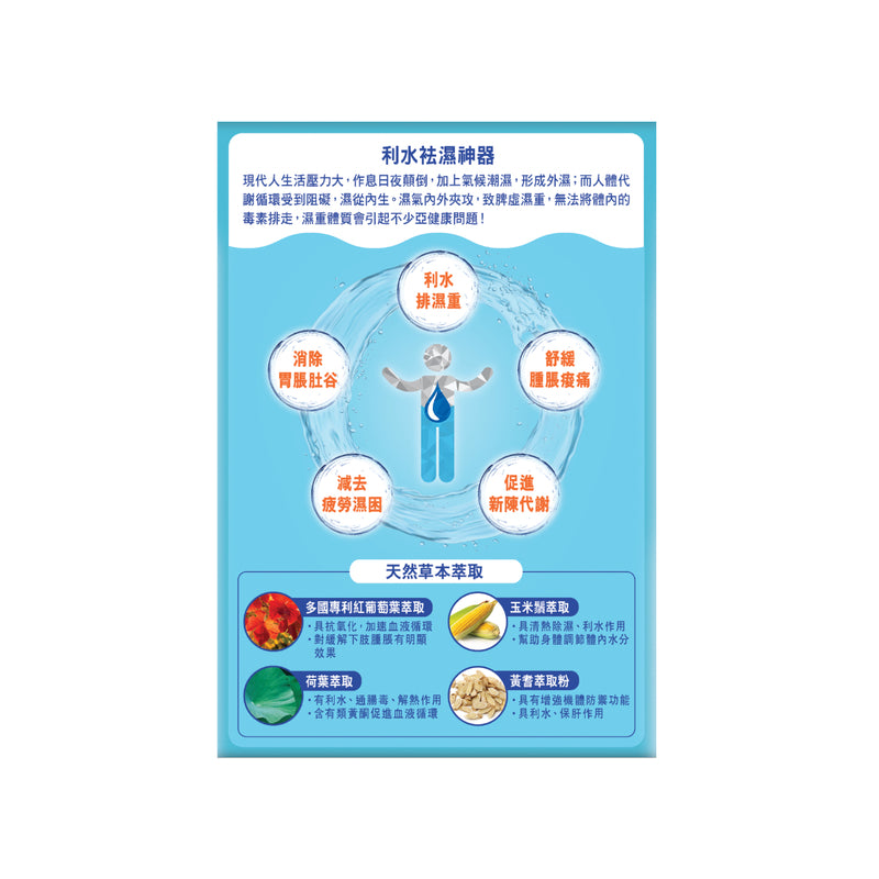 Herbs Generation Water Reduction Pro 20pcs