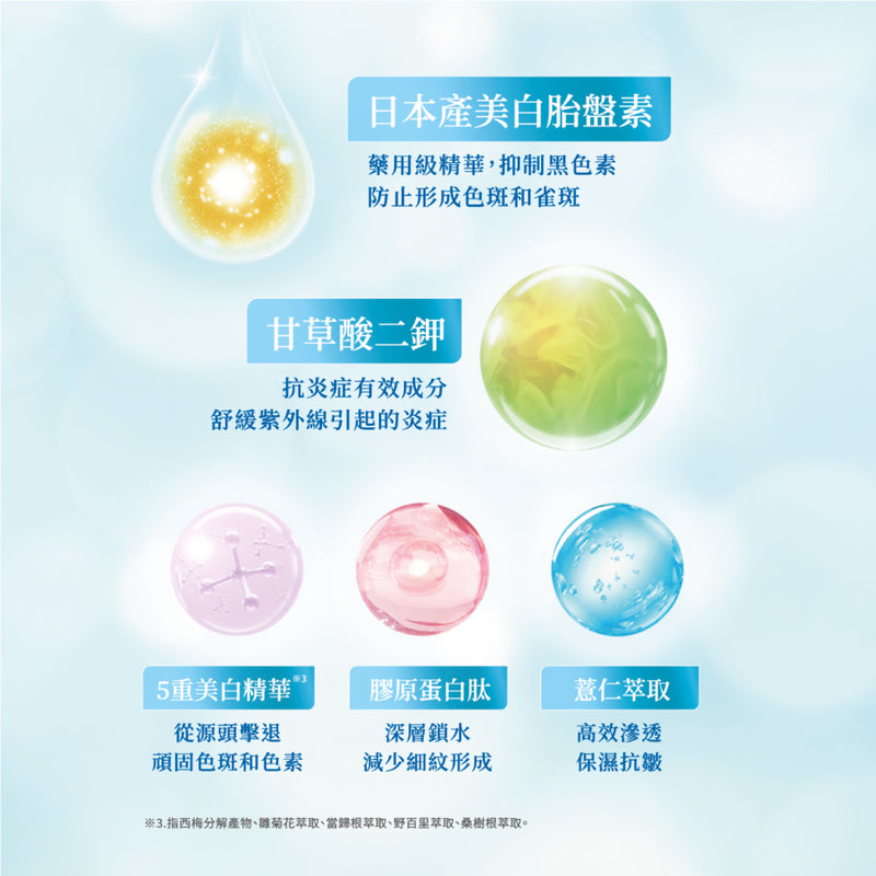 Meishoku Whitening W Serum 30ml