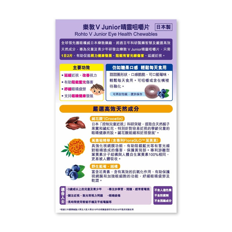 Rohto V Junior Eye Health Chewables 60pcs