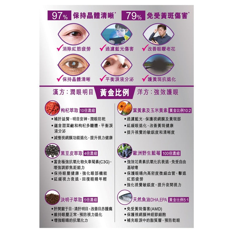 Herbs Generation Vision Pro Ex 60pcs