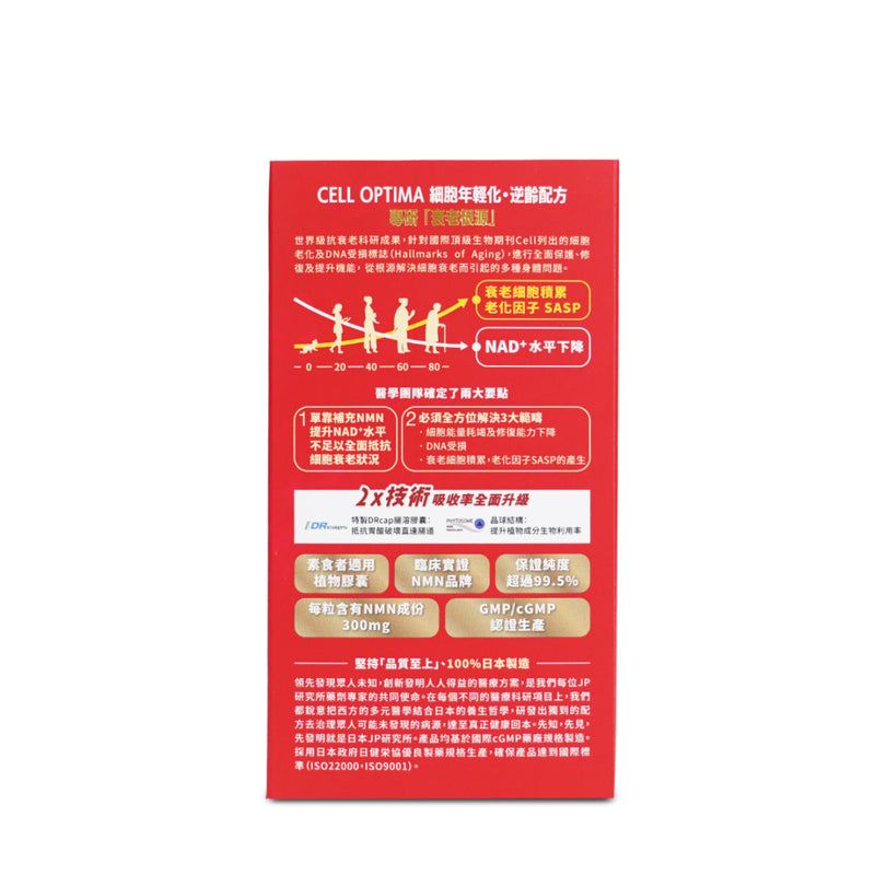 Return Optima NMN 18000 60pcs