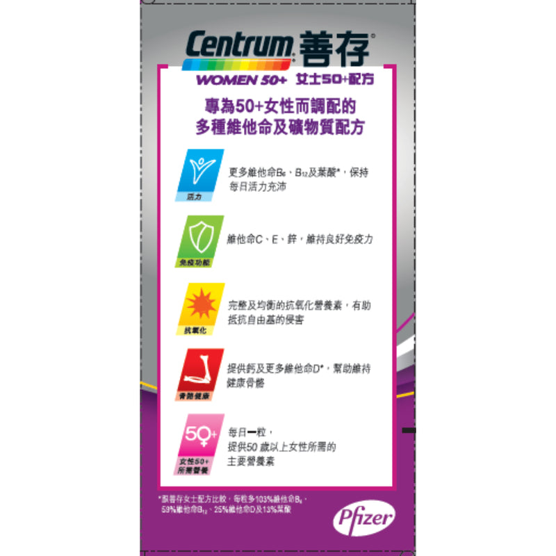 Centrum Women 50+ 60pcs