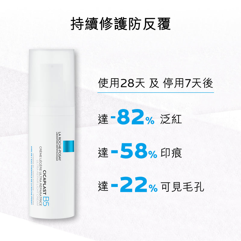 La Roche-Posay - Cicaplast B5 Ultra Repair Light Cream 40ml