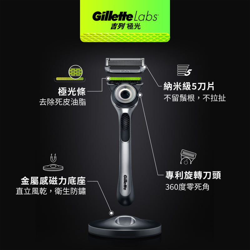 Gillette Labs with Exfoliating Bar Razor(Includes Magnetic Stand) Razor 1pc + Blades x2