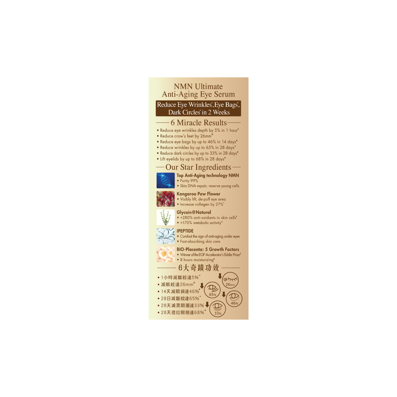 ZINO NMN Ultimate Anti-Aging Eye Serum 10ml