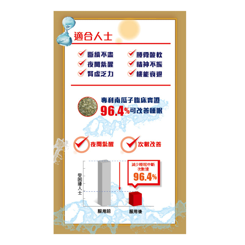 Noto Perfect Prostate Capsules 60pcs