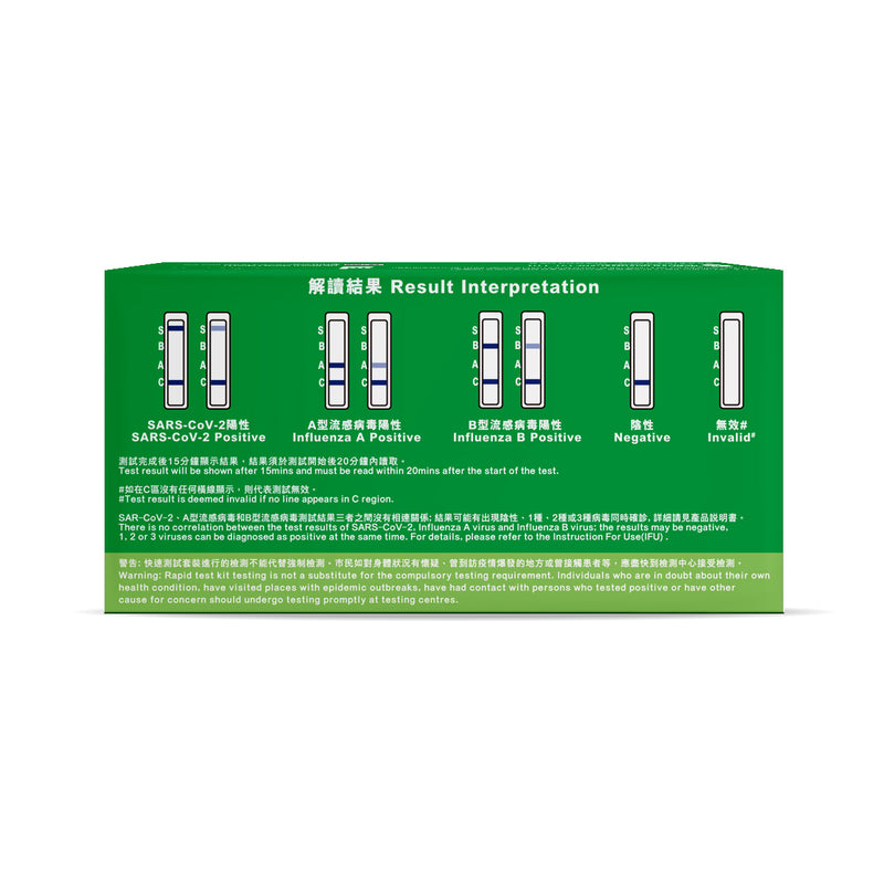 Banitore Bandicheck Influenza A/B/Corona Virus (COVID-19) Antigen Rapid Test (Colloidal Gold) 1pc