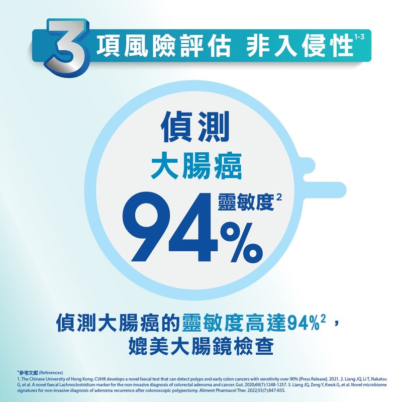 G-NiiB M3CRC Non-Invasive Colorectal Cancer Risk Prediction Test 1pc