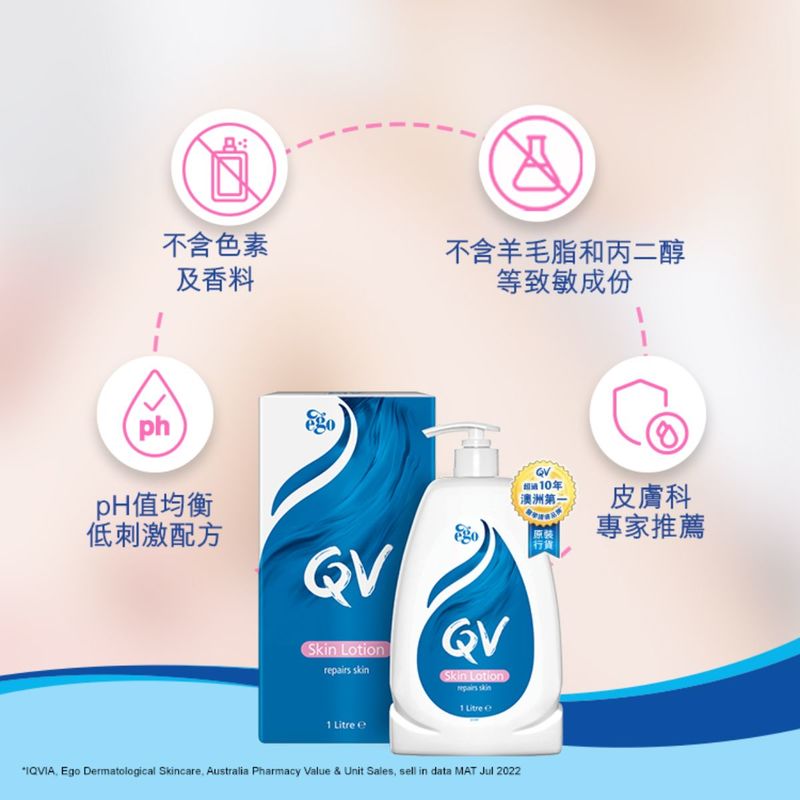 Qv Skin Lotion 1000ml