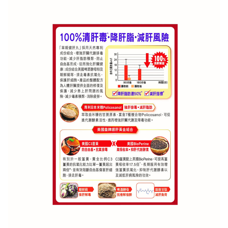 Herbs Generation Detox Pro 30pcs
