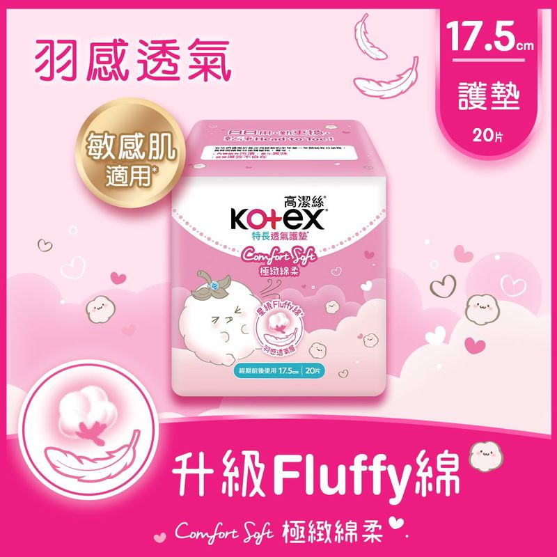 Kotex Comfort Soft Liners Long 20pcs