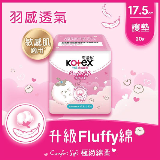 Kotex Comfort Soft Liners Long 20pcs