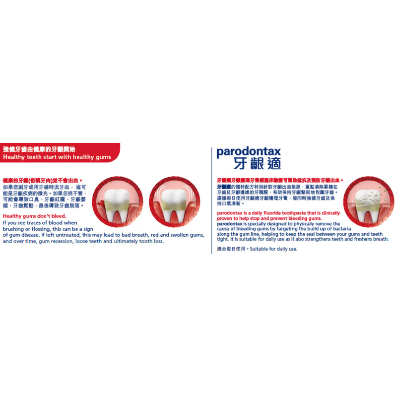 Parodontax Original Toothpaste 90g