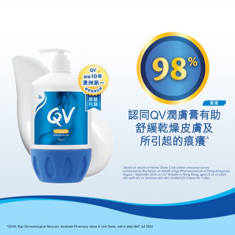 Qv Cream 1000g