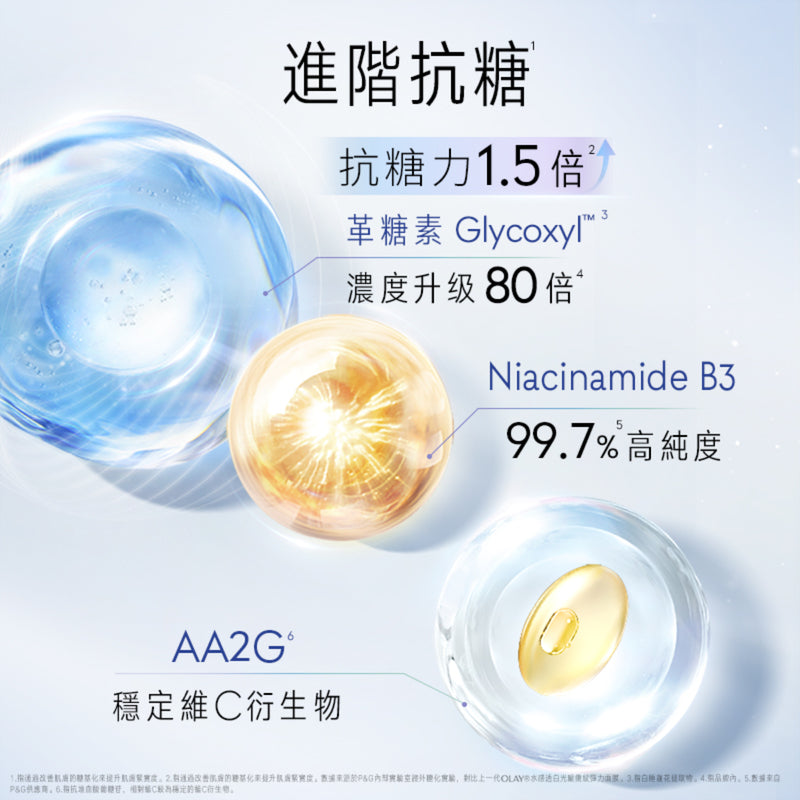 Olay Radiance Advanced Light Perfecting Mask 5pcs