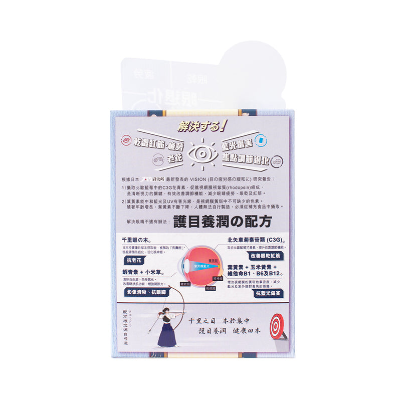 Return Eye-Care Softgel (Super Rich) 60pcs