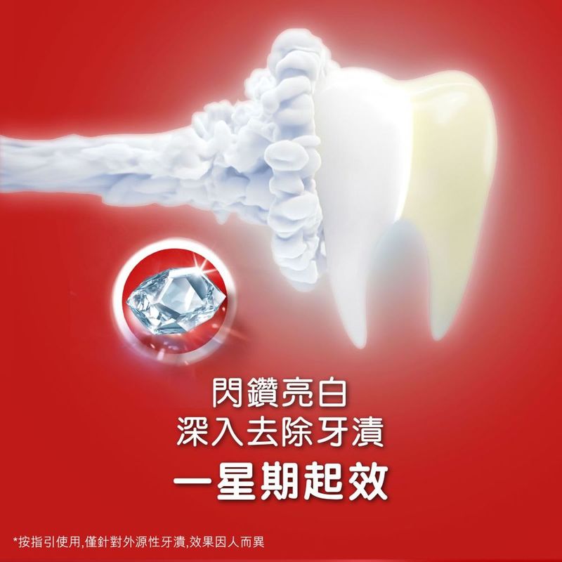 Colgate Optic White Plus Shine Toothpaste 100g