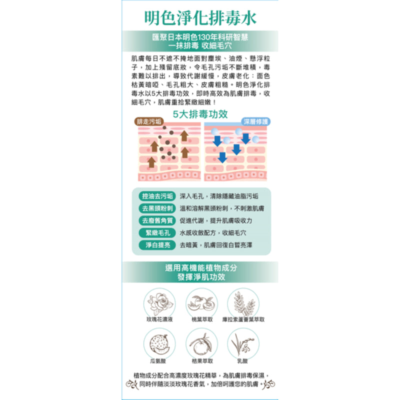 Meishoku Premium Skin Conditioner 160ml